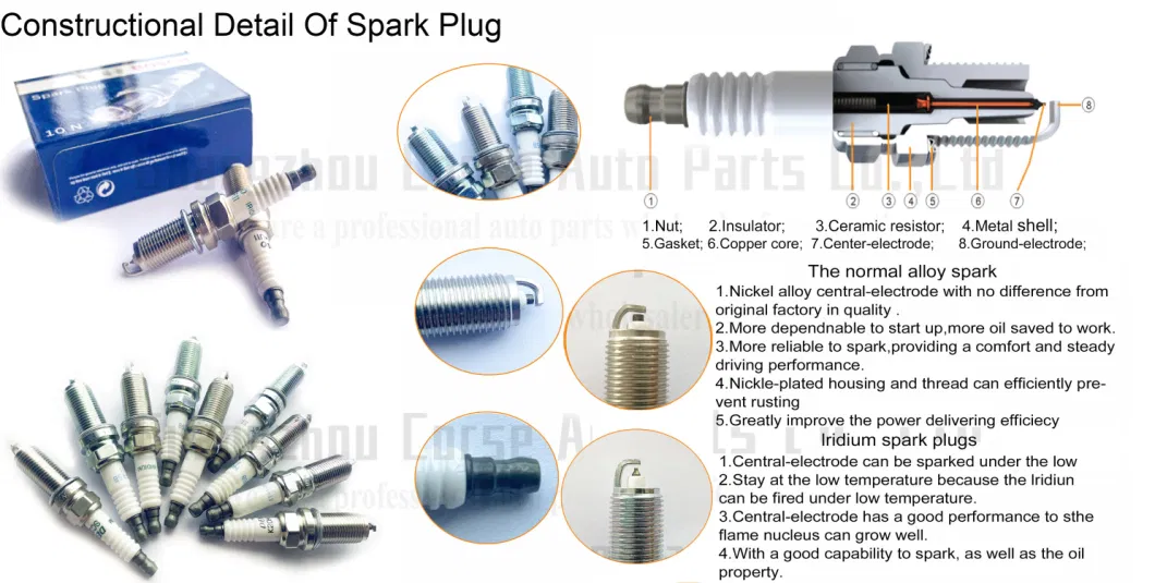 Car Parts Auto Iridium Spark Plug for Engines Genuine Denso Iridium Spark Plug for Mitsubishi Mn163235