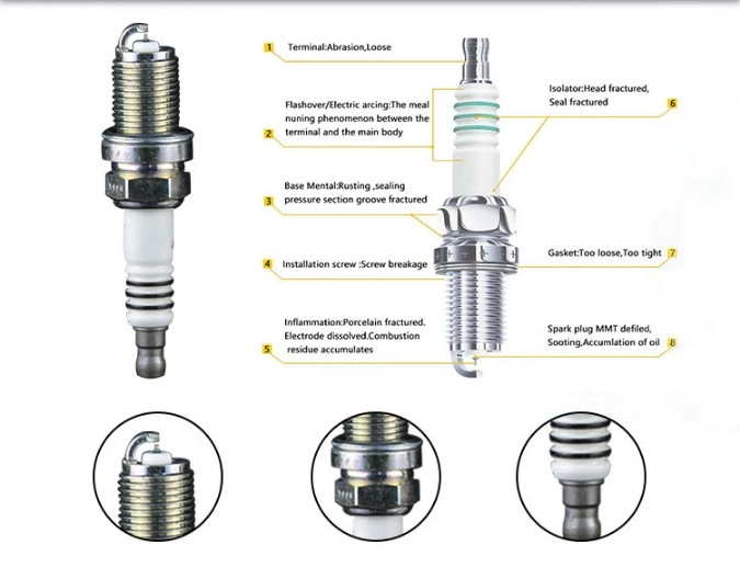 Supplier Price Truck Electric Parts Fr5ei Nickel Iridium Spark Plug for Toyota/Honda/Nissan/Bosch/Denso